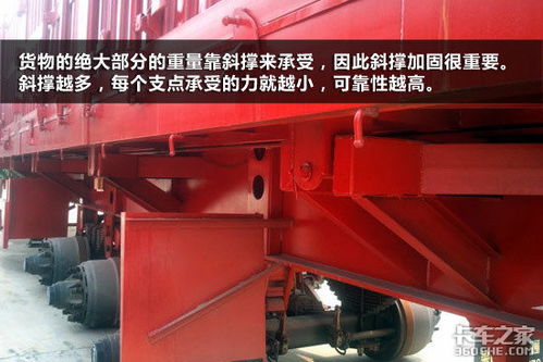 挂车情报局 怎么挑选合格的侧翻自卸